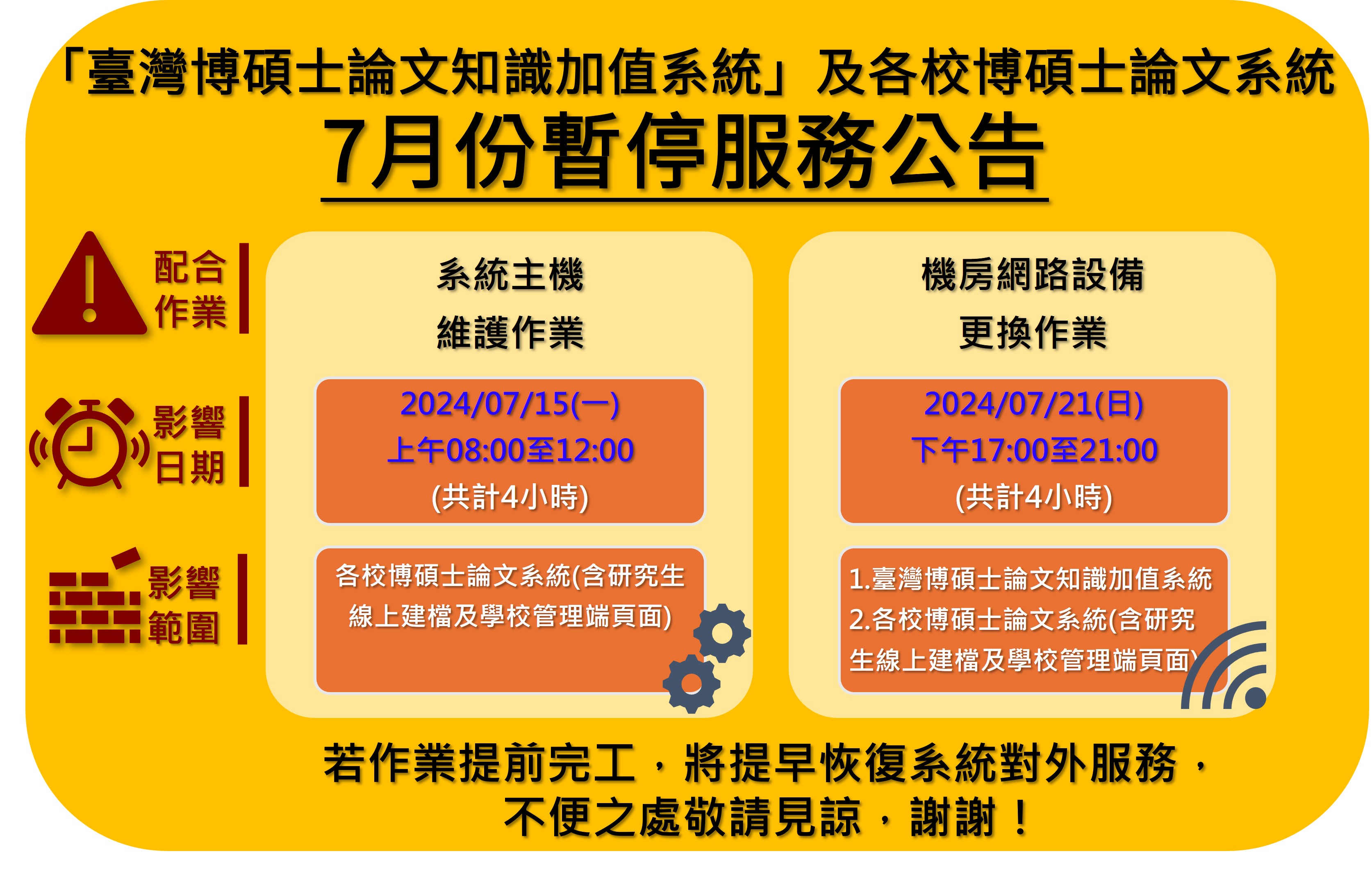 國圖「臺灣博碩士論文知識加值系統」及各校博碩士論文系統7月份暫停服務公告