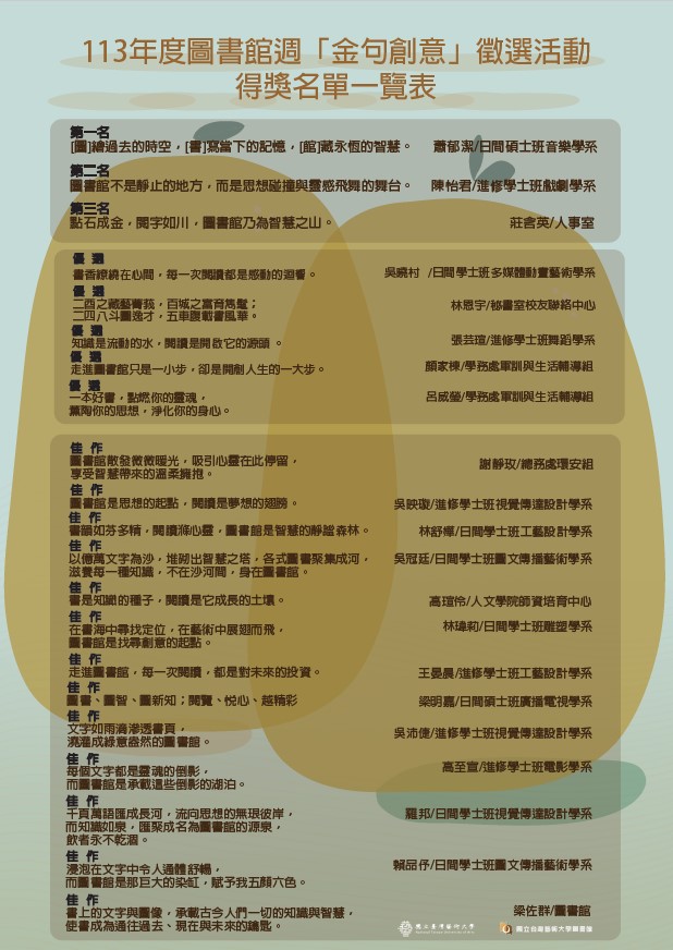 113年度圖書館週系列活動─「金句創意」徵選成績揭曉